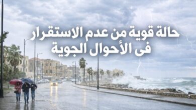تعرف علي أدعية اوقات الرعد والبرق وفي لحظات نزول الأمطار