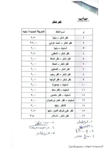 ننشر تعريفة الركوب الجديدة بالقليوبية بعد تحريك أسعار الوقود