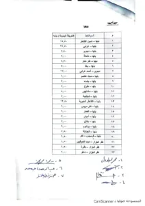ننشر تعريفة الركوب الجديدة بالقليوبية بعد تحريك أسعار الوقود