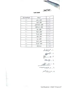 ننشر تعريفة الركوب الجديدة بالقليوبية بعد تحريك أسعار الوقود