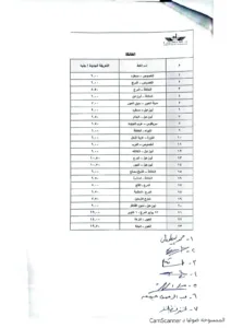 ننشر تعريفة الركوب الجديدة بالقليوبية بعد تحريك أسعار الوقود