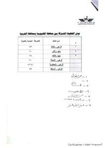 ننشر تعريفة الركوب الجديدة بالقليوبية بعد تحريك أسعار الوقود