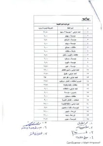 ننشر تعريفة الركوب الجديدة بالقليوبية بعد تحريك أسعار الوقود