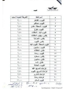 ننشر تعريفة الركوب الجديدة بالقليوبية بعد تحريك أسعار الوقود