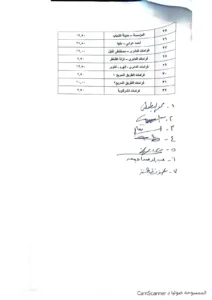 ننشر تعريفة الركوب الجديدة بالقليوبية بعد تحريك أسعار الوقود