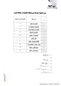 ننشر تعريفة الركوب الجديدة بالقليوبية بعد تحريك أسعار الوقود