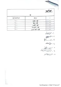 ننشر تعريفة الركوب الجديدة بالقليوبية بعد تحريك أسعار الوقود
