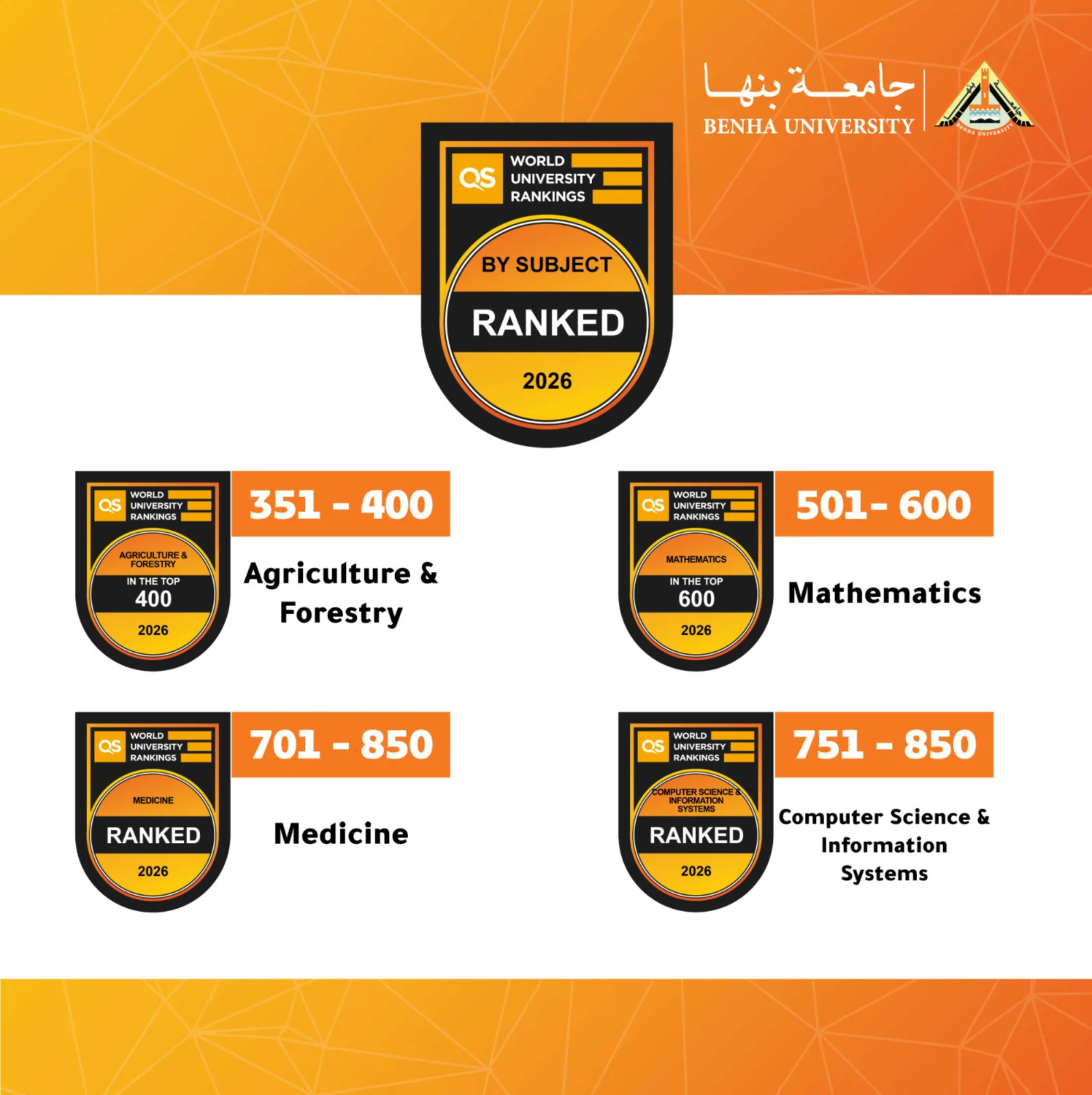 إنجاز عالمي لجامعة بنها: تصنيف 4 تخصصات ضمن QS لعام 2026 يعكس تميزها الأكاديمي إنجاز عالمي لجامعة بنها: تصنيف 4 تخصصات ضمن QS لعام 2026 يعكس تميزها الأكاديمي