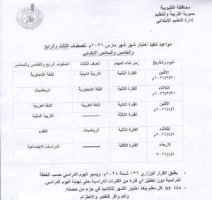 تعديل جداول امتحانات مارس بالقليوبية بعد تعطيل الدراسة بسبب سوء الأحوال الجوية