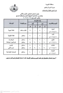 اعتماد رسمي لجداول امتحانات القليوبية.. وانطلاق ماراثون نهاية العام مطلع الشهر المقبل