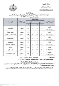اعتماد رسمي لجداول امتحانات القليوبية.. وانطلاق ماراثون نهاية العام مطلع الشهر المقبل