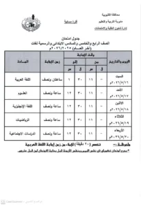 اعتماد رسمي لجداول امتحانات القليوبية.. وانطلاق ماراثون نهاية العام مطلع الشهر المقبل