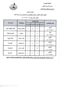 اعتماد رسمي لجداول امتحانات القليوبية.. وانطلاق ماراثون نهاية العام مطلع الشهر المقبل
