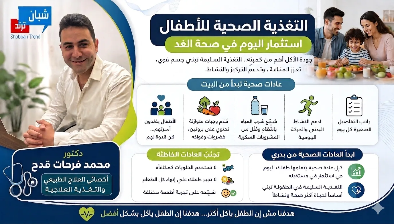 التغذية الصحية للأطفال .. استثمار اليوم في صحة الغد التغذية الصحية للأطفال .. استثمار اليوم في صحة الغد