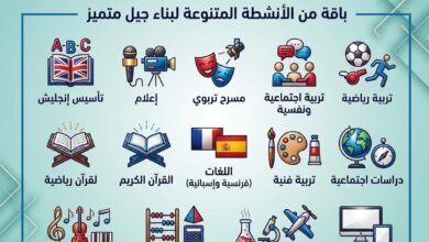 الشبان ببنها تُطلق صيفًا استثنائيًا لاكتشاف المواهب