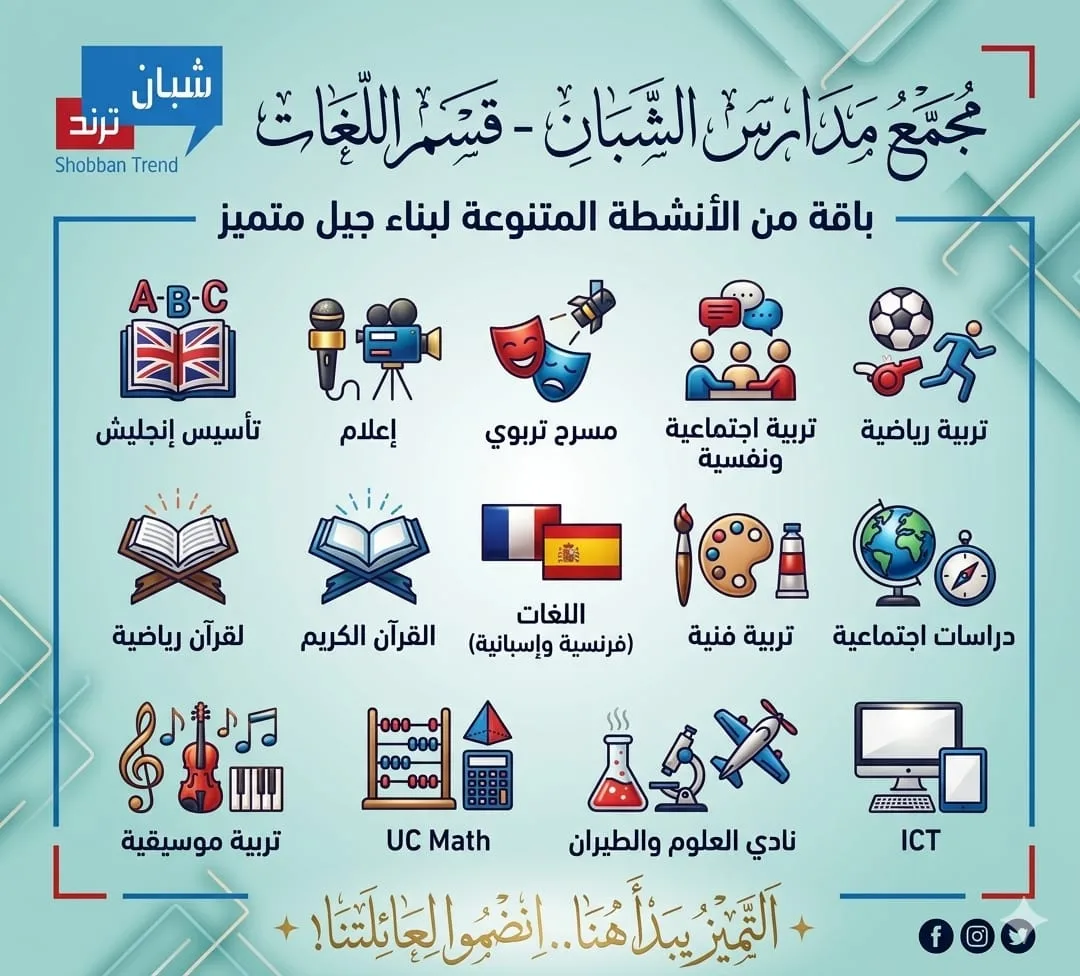 الشبان ببنها تُطلق صيفًا استثنائيًا لاكتشاف المواهب الشبان ببنها تُطلق صيفًا استثنائيًا لاكتشاف المواهب