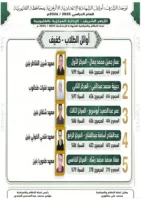 القليوبية الأزهرية تعلن نتائج الشهادتين الابتدائية والإعدادية وتُهنئ الطلاب بالنجاح