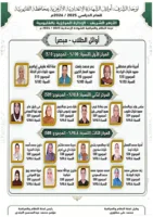 القليوبية الأزهرية تعلن نتائج الشهادتين الابتدائية والإعدادية وتُهنئ الطلاب بالنجاح