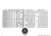 محافظ القليوبية يوجه بتوفير وسائل نقل مجانية ومنتظمة لطلاب الثانوية العامة لضمان الوصول الآمن إلى اللجان