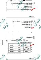 تعرف على إجابات امتحان الكيمياء للثانوية العامة.. الإجابات الصحيحة على موقع شبان ترند