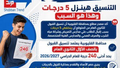 توقعات بخفض تنسيق الثانوي العام بالقليوبية 5 درجات.. والقرار النهائي بعد مذكرة رسمية