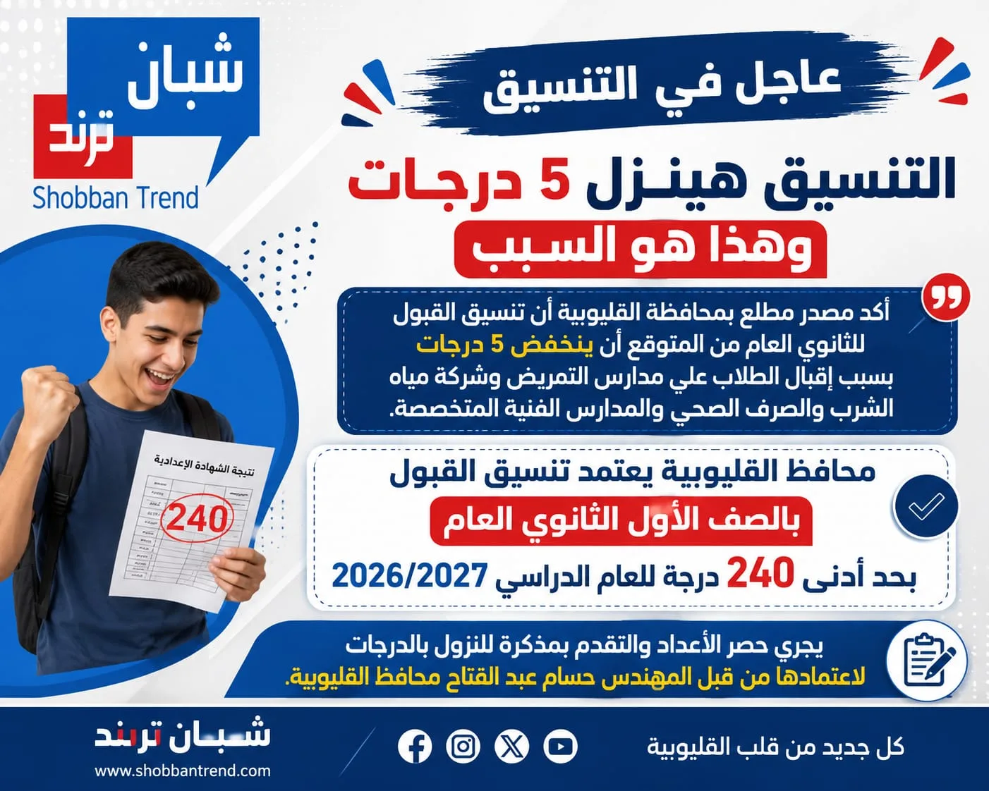 توقعات بخفض تنسيق الثانوي العام بالقليوبية 5 درجات.. والقرار النهائي بعد مذكرة رسمية توقعات بخفض تنسيق الثانوي العام بالقليوبية 5 درجات.. والقرار النهائي بعد مذكرة رسمية