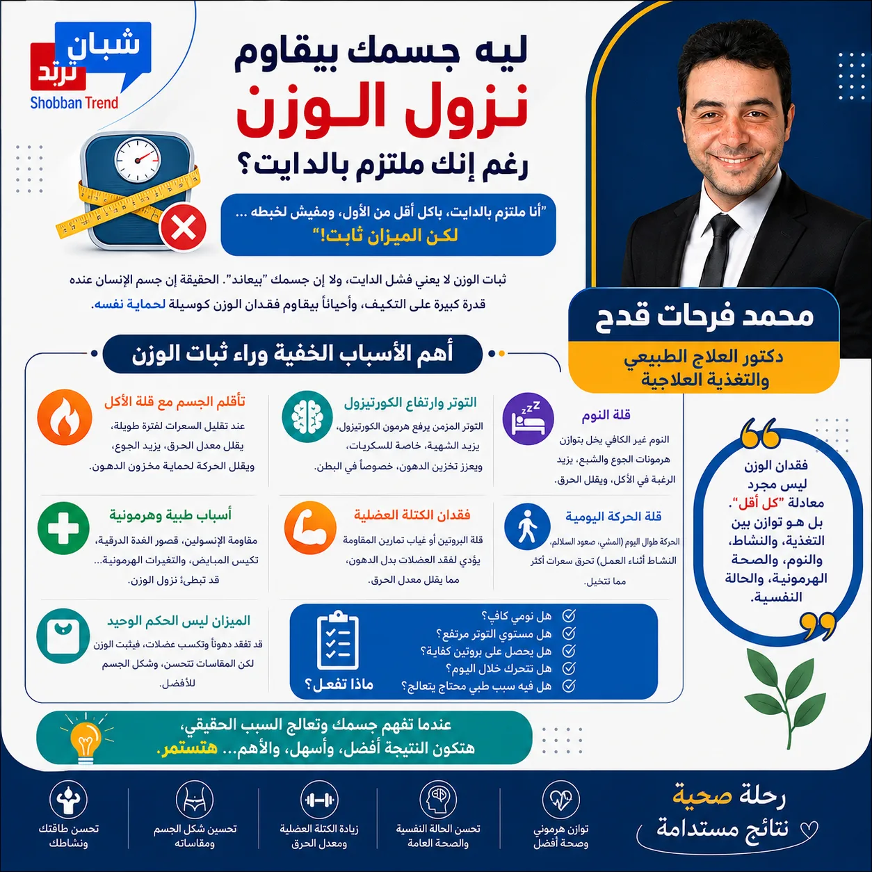 سر مقاومة الجسم لنزول الوزن.. الإجابة هتفاجئك!