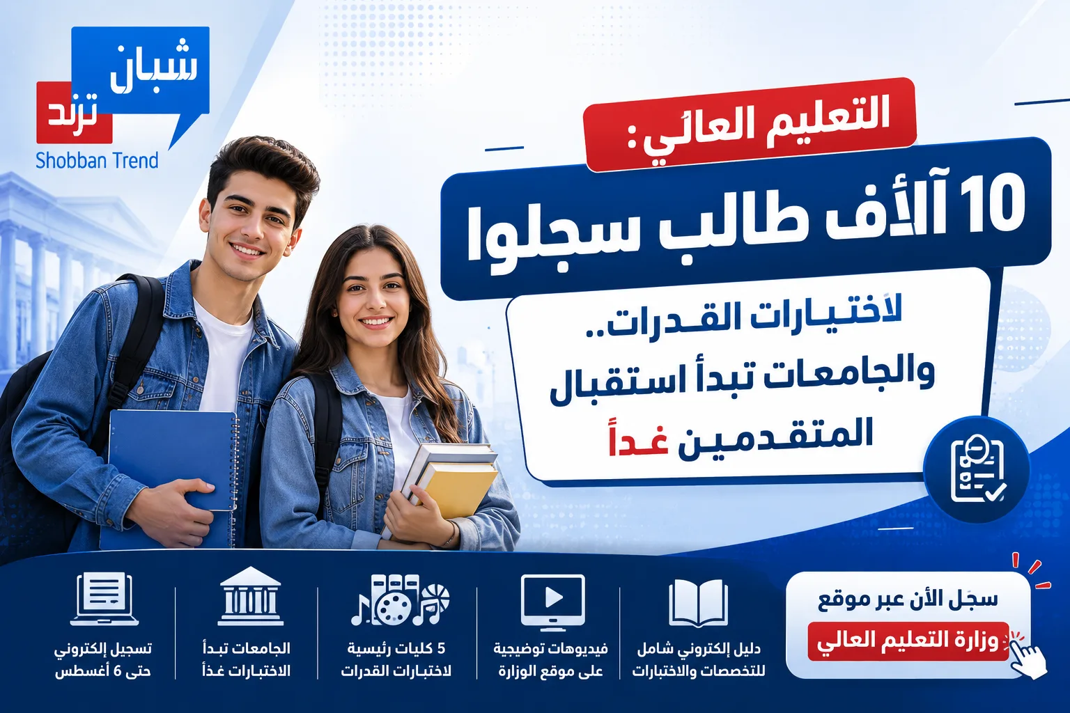 التعليم العالي: 10 آلاف طالب سجلوا لاختبارات القدرات.. والجامعات تبدأ استقبال المتقدمين غدًا الخبر: التعليم العالي: 10 آلاف طالب سجلوا لاختبارات القدرات.. والجامعات تبدأ استقبال المتقدمين غدًا الخبر:
