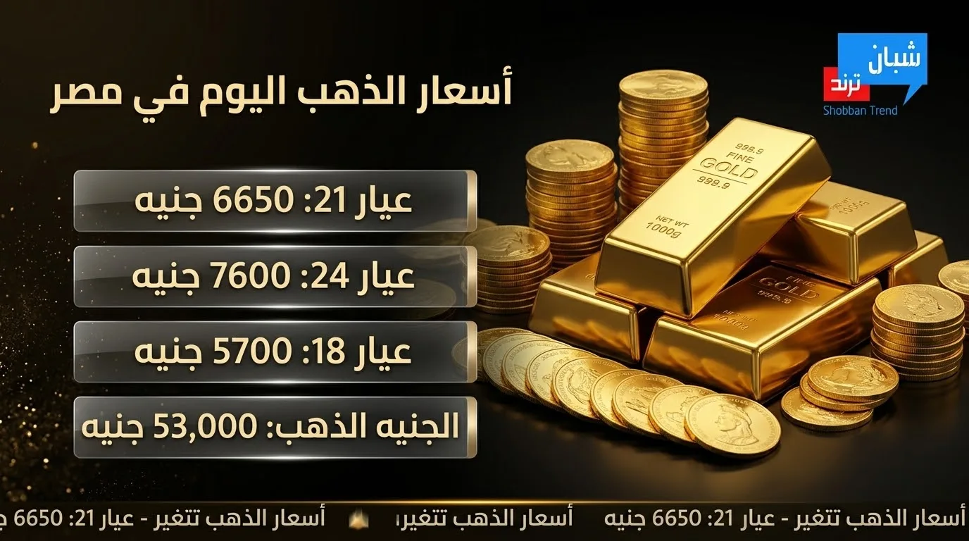 أسعار الذهب اليوم في مصر الثلاثاء 25 أغسطس 2026.. عيار 21 يسجل 6650 جنيهًا