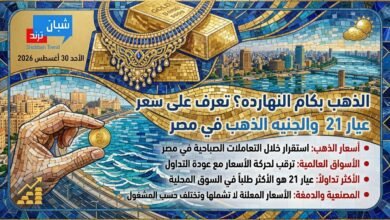 الذهب بكام النهارده؟ تعرف على سعر عيار 21 والجنيه الذهب في مصر