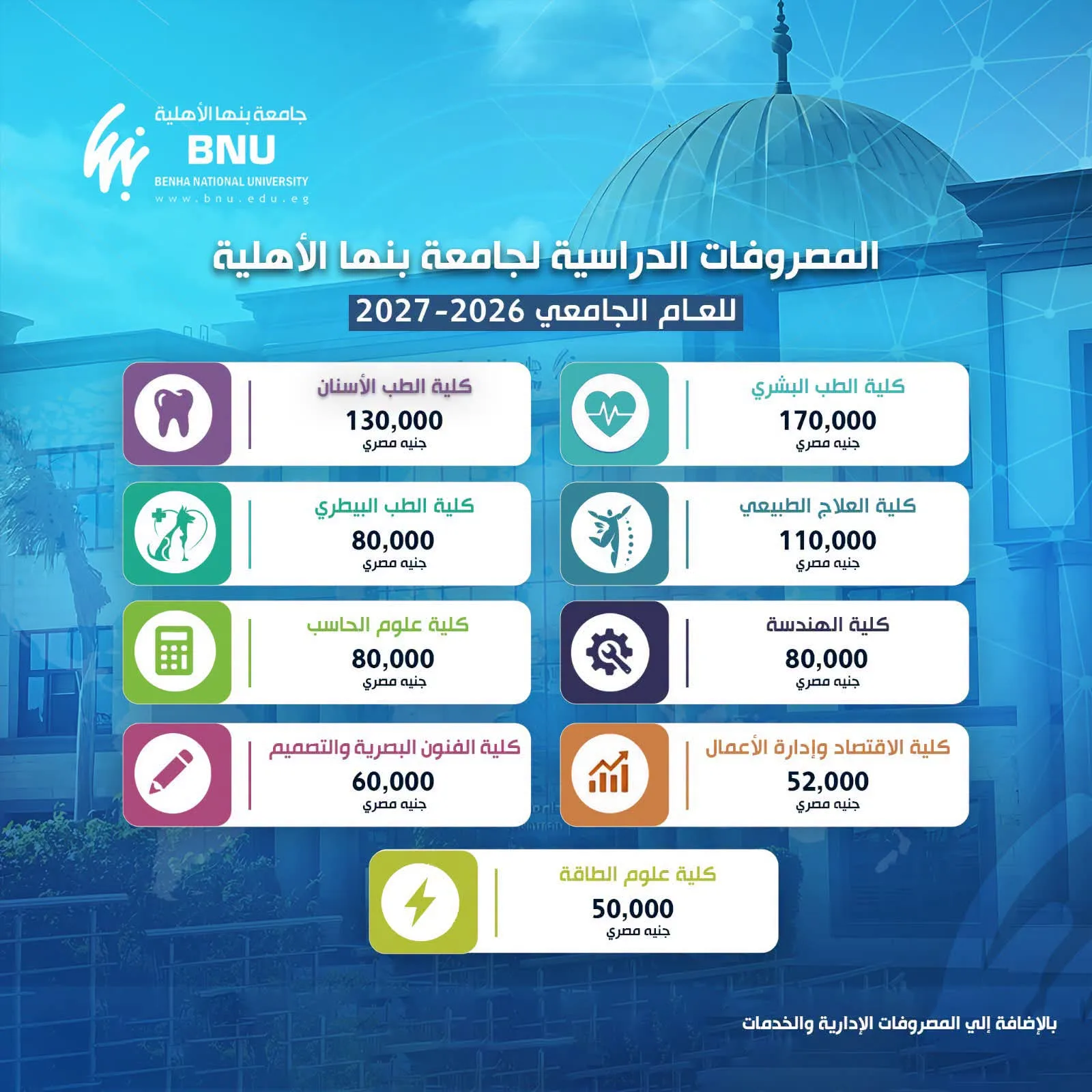جامعة بنها الأهلية تعلن مصروفات العام الجامعي 2026/2027.. وتحذير من التعامل مع الوسطاء جامعة بنها الأهلية تعلن مصروفات العام الجامعي 2026/2027.. وتحذير من التعامل مع الوسطاء