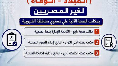تيسيرًا على المقيمين.. صحة القليوبية تتيح تسجيل حالات الميلاد والوفاة لغير المصريين بعدد من مكاتب الصحة