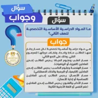 سؤال وجواب.. كل ما تريد معرفته عن البكالوريا