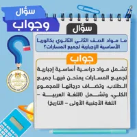 سؤال وجواب.. كل ما تريد معرفته عن البكالوريا
