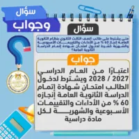 سؤال وجواب.. كل ما تريد معرفته عن البكالوريا