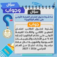 سؤال وجواب.. كل ما تريد معرفته عن البكالوريا