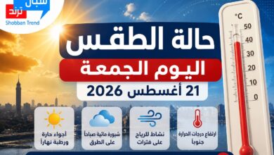 حالة الطقس اليوم الجمعة 21 أغسطس 2026.. أجواء حارة ورطبة وارتفاع الحرارة جنوبًا