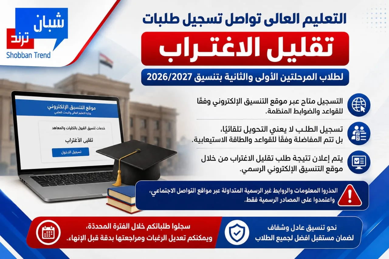 التعليم العالي تواصل تسجيل طلبات تقليل الاغتراب لطلاب المرحلتين الأولى والثانية بتنسيق 2026/2027 التعليم العالي تواصل تسجيل طلبات تقليل الاغتراب لطلاب المرحلتين الأولى والثانية بتنسيق 2026/2027