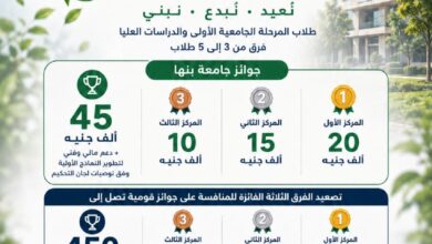 فرصة للطلاب.. مد التقديم في مسابقة «إدارة المخلفات الجامعية 2026» بجامعة بنها حتى 25 أغسطس فرصة للطلاب.. مد التقديم في مسابقة «إدارة المخلفات الجامعية 2026» بجامعة بنها حتى 25 أغسطس