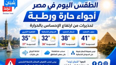 الطقس اليوم في مصر.. أجواء حارة ورطبة وتحذيرات من ارتفاع الإحساس بالحرارة