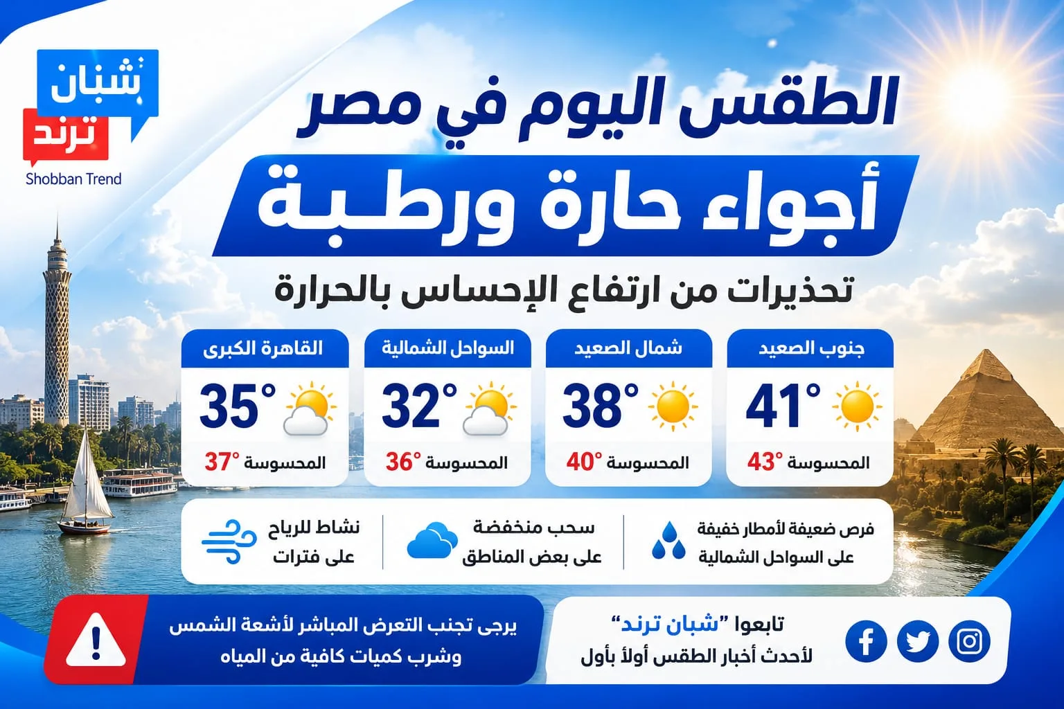 الطقس اليوم في مصر.. أجواء حارة ورطبة وتحذيرات من ارتفاع الإحساس بالحرارة الطقس اليوم في مصر.. أجواء حارة ورطبة وتحذيرات من ارتفاع الإحساس بالحرارة