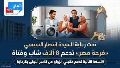 التضامن تستعد للنسخة الثانية من «فرحة مصر» لدعم 8 آلاف شاب وفتاة من الأسر الأولى بالرعاية