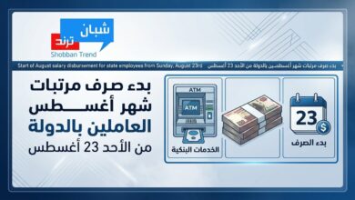 بدء صرف مرتبات أغسطس للعاملين بالدولة من الأحد 23 أغسطس