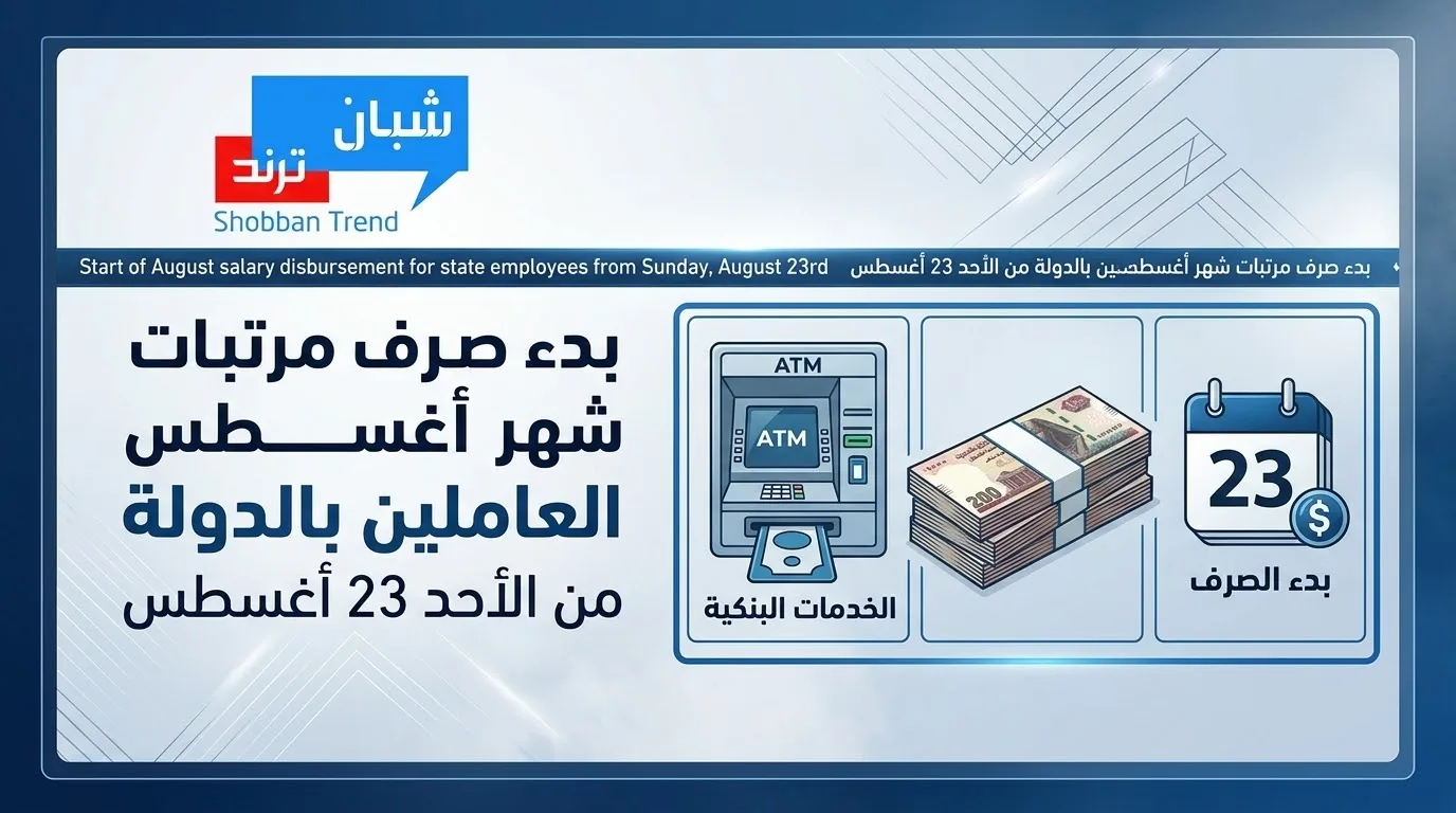 بدء صرف مرتبات أغسطس للعاملين بالدولة من الأحد 23 أغسطس بدء صرف مرتبات أغسطس للعاملين بالدولة من الأحد 23 أغسطس