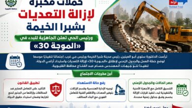 حملات مكبرة لإزالة التعديات بشبرا الخيمة استعدادًا لانطلاق «الموجة 30»