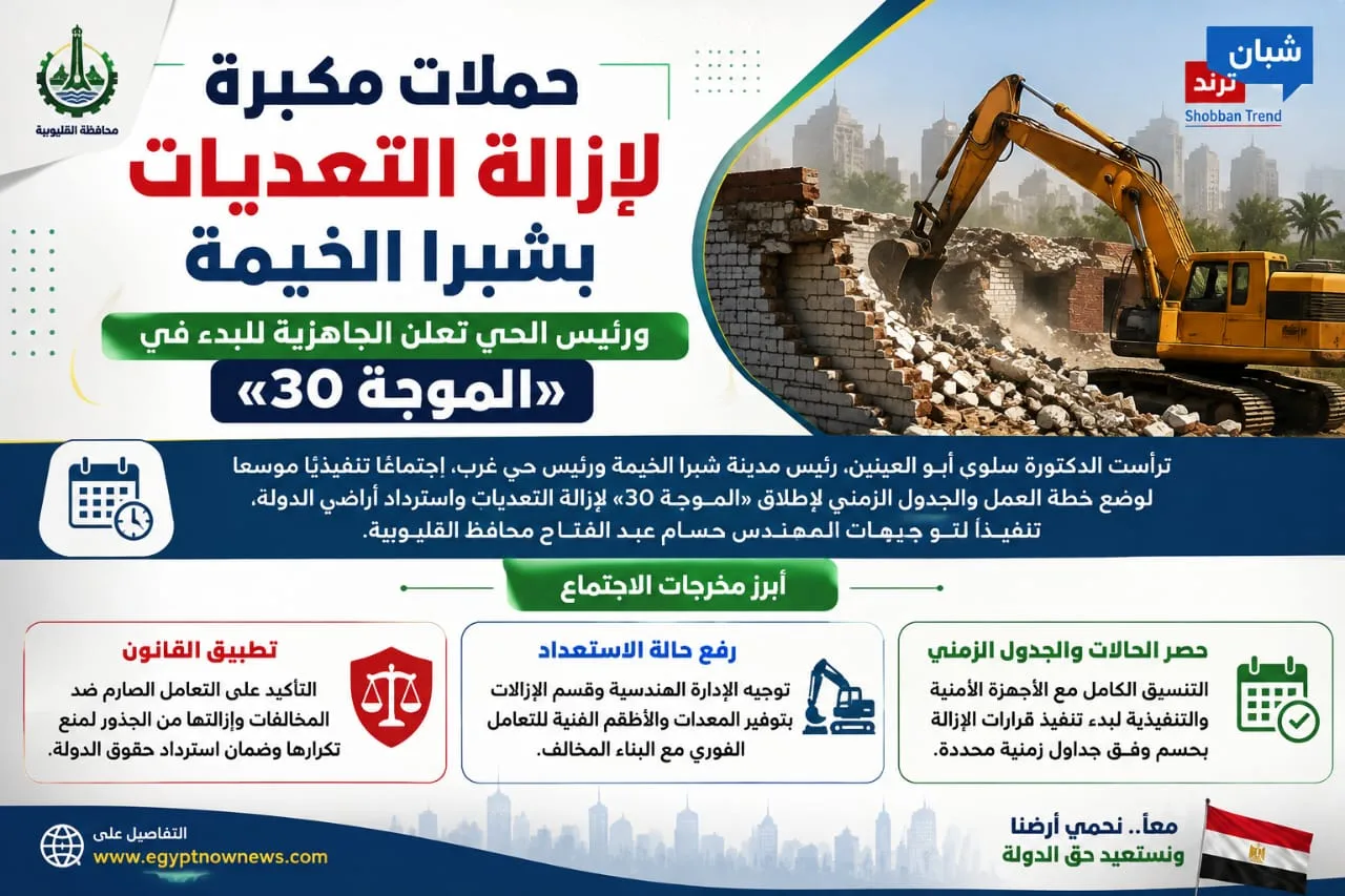 حملات مكبرة لإزالة التعديات بشبرا الخيمة استعدادًا لانطلاق «الموجة 30»