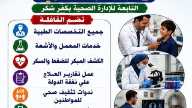 قافلة طبية مجانية تصل لأهالي كفر الشهاوي بكفر شكر.. الكشف والعلاج بالمجان