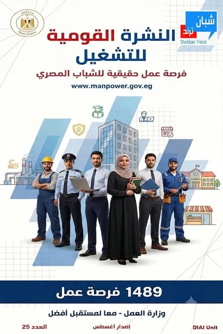 1489 فرصة عمل جديدة للشباب في 13 محافظة 1489 فرصة عمل جديدة للشباب في 13 محافظة
