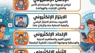 🔐 «الشباب والرياضة» تطلق برامج جديدة لتعزيز الوعي الرقمي وحماية الشباب من مخاطر الفضاء الإلكتروني