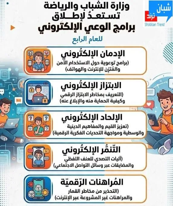🔐 «الشباب والرياضة» تطلق برامج جديدة لتعزيز الوعي الرقمي وحماية الشباب من مخاطر الفضاء الإلكتروني 🔐 «الشباب والرياضة» تطلق برامج جديدة لتعزيز الوعي الرقمي وحماية الشباب من مخاطر الفضاء الإلكتروني
